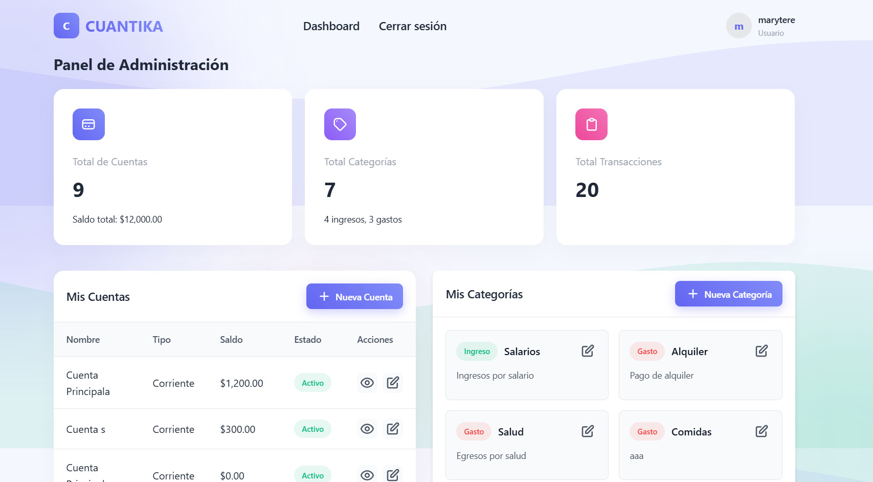Cuantika Dashboard